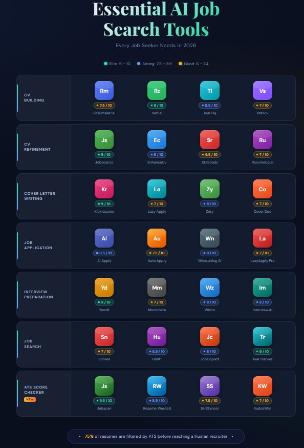 sample webapp