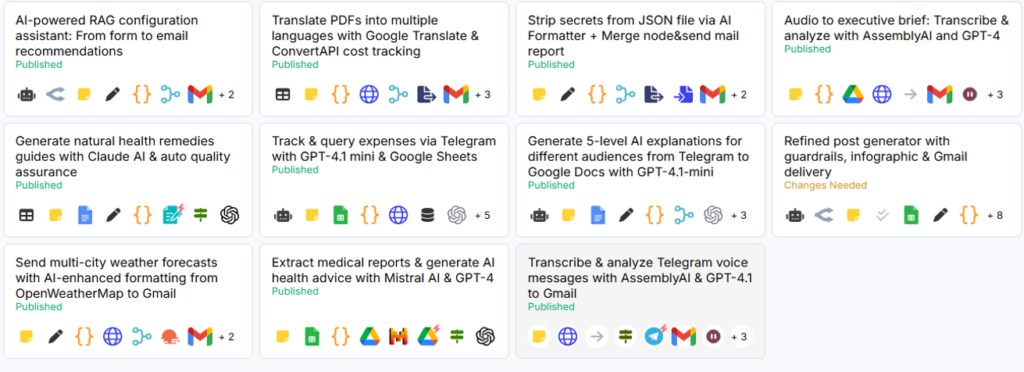 n8n workflows screenshot